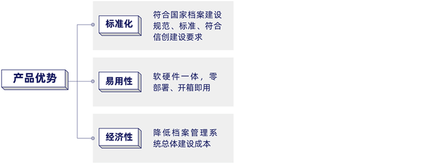 專業(yè)產(chǎn)品優(yōu)勢寬6cm.jpg